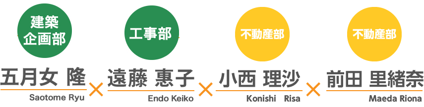 五月女 隆(建築企画部)×遠藤 惠子(工事部)×小西 理沙(不動産部)×前田 里緒奈(不動産部)